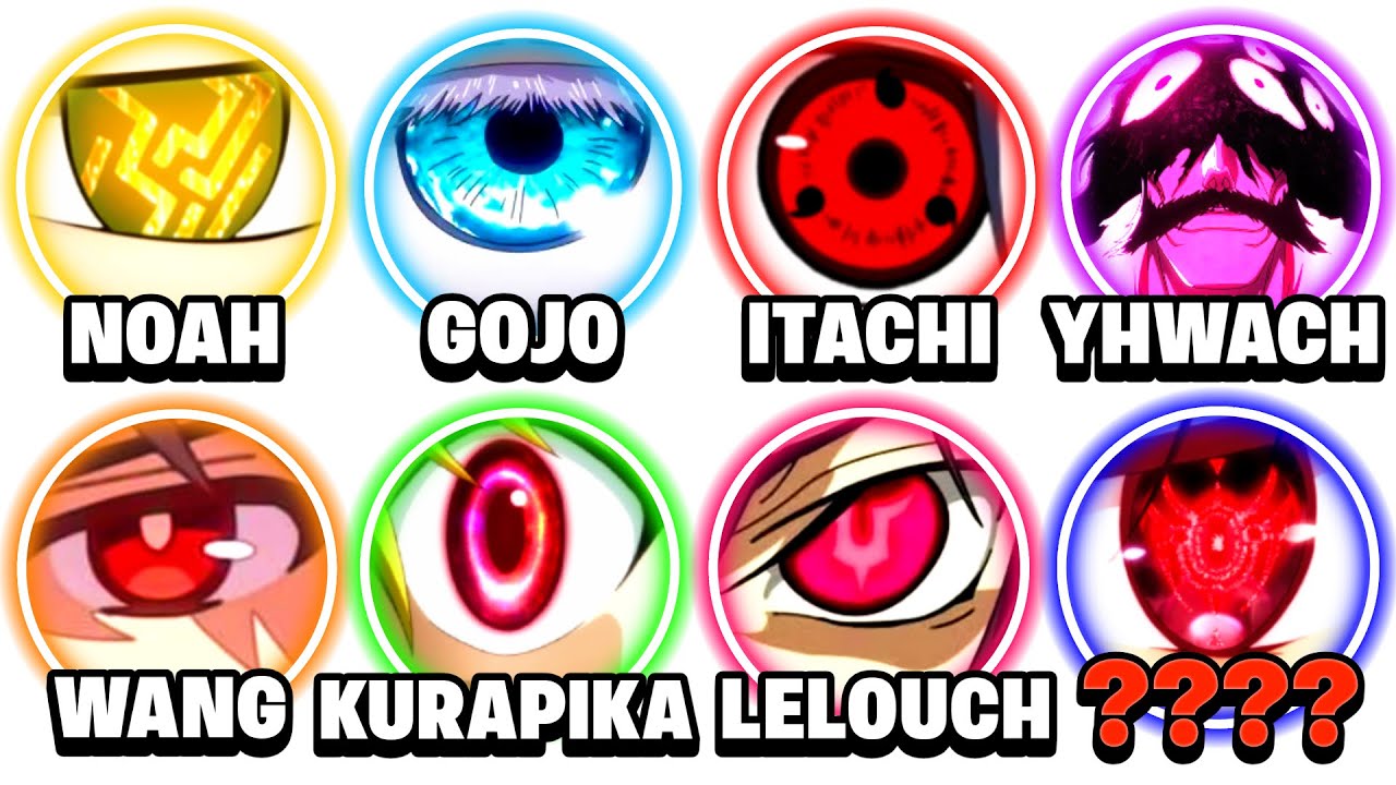 Every Special Eye in Anime