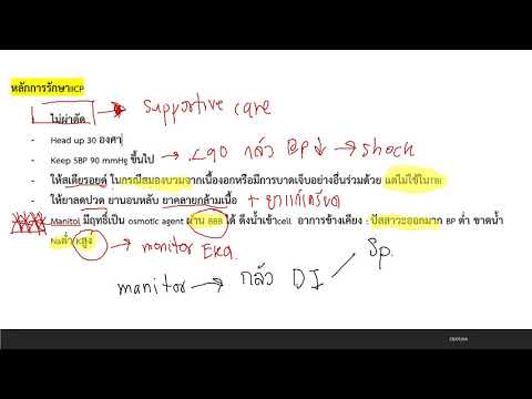 วีดีโอ: วิธีการกำหนดความดันในกะโหลกศีรษะในเด็ก