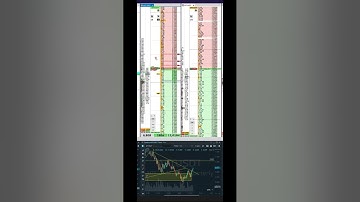 Сбор волатильности на монете APT.