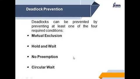 Methods for handling deadlock