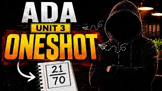 ADA Unit 3 Dynamic Programming Complete One Shot | RGPV B.Tech 4th Sem | Exam Preparation