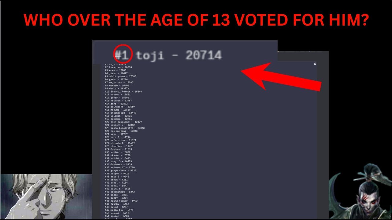 THESE ABA POLLS ARE GETTING OUT OF HAND! - YouTube