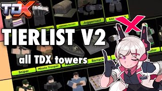 TDX Tierlist 2024 Edition V2