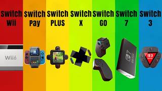 Every Nintendo Switch Parody Reveal