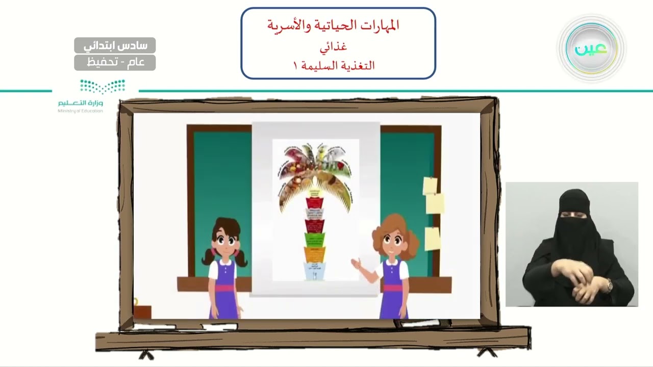 التغذية السليمة 1 - المهارات الحياتية والأسرية - سادس ابتدائي