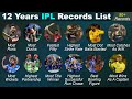 12 Years IPL Records List - Most Centuries - Most Runs - Most Wickets - Fastest Fifty - Most Ducks