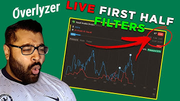 Best Football Tool for First Half Goals Betting | Overlyzer FHG Filters