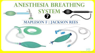 Mapleson F | Jackson Rees system| Anesthesia breathing system