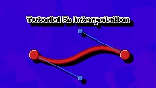 Interpolation Explained