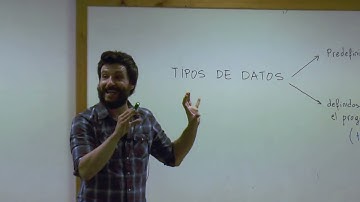 Tipos de datos: Enumerados. Conjuntos. Registros