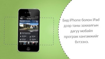 CODELAB LLC - Introduction video