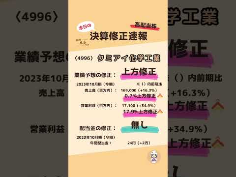 【上方修正！】本日の決算修正速報【4996クミアイ化学工業】