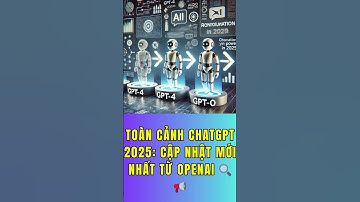 Toàn cảnh ChatGPT 2025 Cập nhật mới nhất từ OpenAI 🔍📢