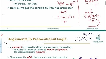 Rules of inference part 1