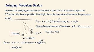 Energy05 Swinging Pendulum red
