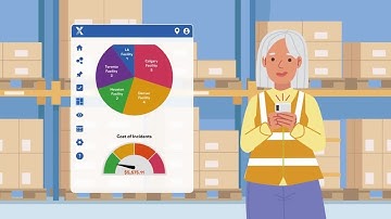 How EHS Mobile Technology is Transforming Safety Culture: Key Findings from Leadership Survey