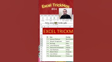 Kako kreirati zavisnu drop down listu u Excelu? #excelgrasic #exceltrickmas #excel