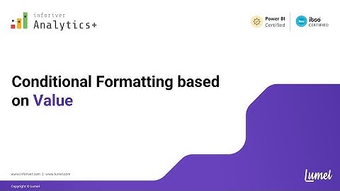 Highlight Negative Values & Win/Loss in Power BI with Inforiver Analytics+ | Conditional Formatting