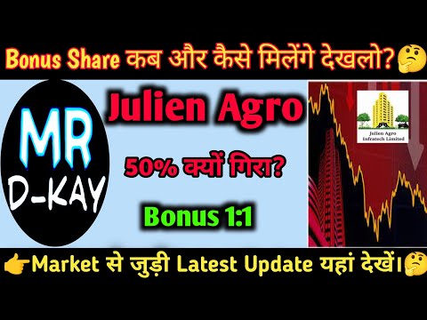 Julien Agro Share Latest News | Julien Agro Infratech Latest News, Julien Agro Infratech Bonus News 