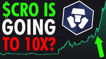 Crypto com  CRO RALLY!! How High Will CRO GO?? | Cryptology