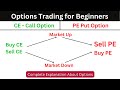 Options Trading for Beginners in English