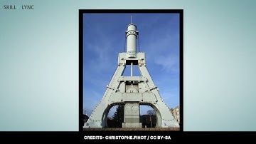 What is Forging  Part   1   Skill Lync