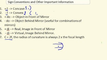[DH-42] Drawing Ray Diagrams Concave Mirrors (Part 1)