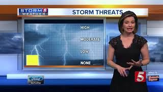 Bree's Evening Forecast