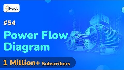 Power Flow Diagram - DC Motor - Electrical Machines 1