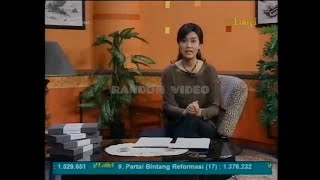 Cuplikan Lativi Pagi Di Lativi 2003