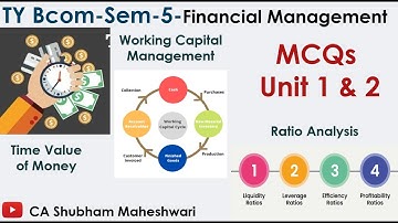 MCQs Financial Management TY Bcom Sem 5 Mid Sem | MSU Baroda | CA Shubham Maheshwari #msubaroda