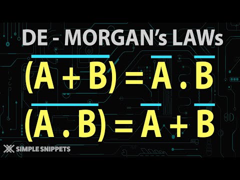 De Morgan's Laws