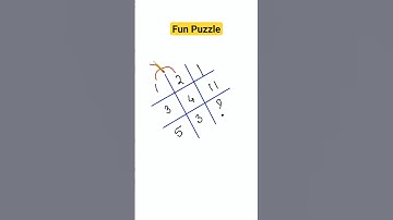 Test your IQ solution 126 #shorts #iq #explore #mathspuzzles #puzzleswithanswers #jaishreeram