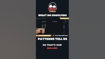 What do Engulfing Patterns Tell Us? #forex #forexstrategy