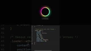How to Create a Modern Loading Page using HTML and CSS3