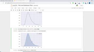 Seaborn Library based on Matplotlib (Part One)