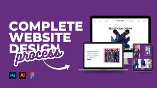 My *actual* Web Design Process for Clients [STEP-BY-STEP GUIDE]