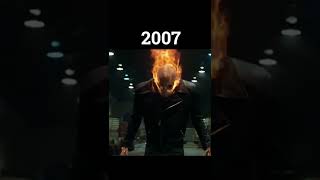 Evolution Of Ghost Rider 1995-2016 #shorts #evolution Resimi