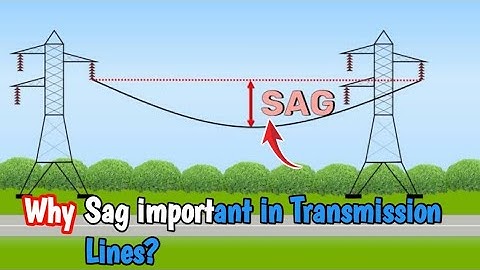Why is sag important in transmission lines? | facts