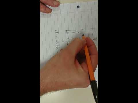 Chap 4.9 (b) Reduction of a simple distributed loading