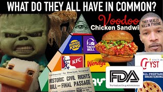 GATEKEEPER of the KITCHEN (Occult agenda EXPOSED) (DOCUMENTARY)(Part ONE)