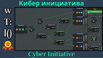 Кибер инициатива / Cyber Initiative | while True: learn() | Gold Medal