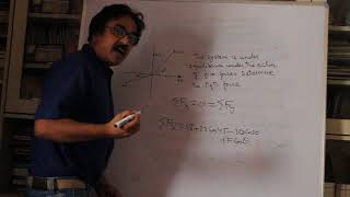 Problem 5  Coplanar and Concurrent Forces