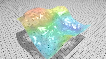 Fluctuating membrane