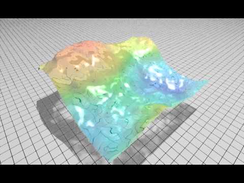 Fluctuating membrane