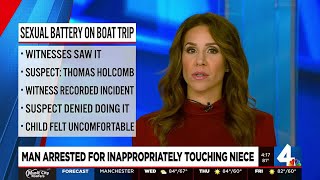 Man arrested for inappropriately touching niece