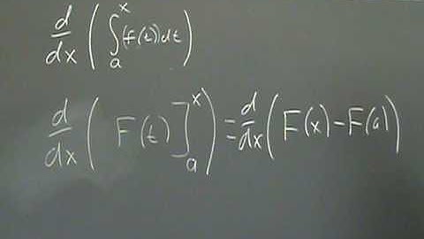 Fundamental Theorem of Calculus part II