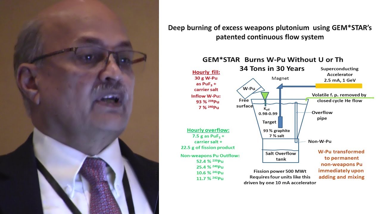 Nuclear: Chemistry is the Problem, Accelerators the Solution - Ganapati Myneni @ TEAC8
