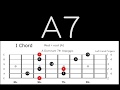 A7 Blues Backing Track