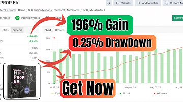 HFT PROP Forex EA Review | MT4 News-Based Scalping Strategy & Backtest Analysis